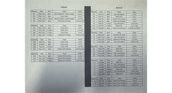 2026 Spring End of the Season Tournament